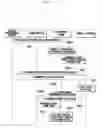 Fig. 06 - Cyber farm system and managing method thereof