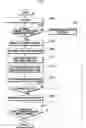 Fig. 08 - Cyber farm system and managing method thereof