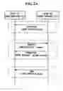 Fig. 03 - Middleware device and method of supporting compatibility of devices in home network