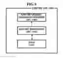 Fig. 11 - Middleware device and method of supporting compatibility of devices in home network