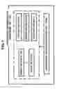 Fig. 12 - Middleware device and method of supporting compatibility of devices in home network