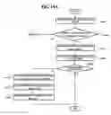 Fig. 19 - Middleware device and method of supporting compatibility of devices in home network