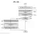 Fig. 20 - Middleware device and method of supporting compatibility of devices in home network
