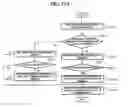 Fig. 24 - Middleware device and method of supporting compatibility of devices in home network