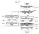 Fig. 25 - Middleware device and method of supporting compatibility of devices in home network