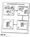 Fig. 06 - File sharing using near real time messaging