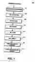 Fig. 10 - File sharing using near real time messaging