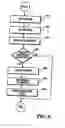 Fig. 11 - File sharing using near real time messaging