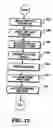 Fig. 15 - File sharing using near real time messaging