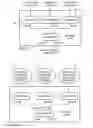 Fig. 04 - Method for zoning data storage network using SAS addressing