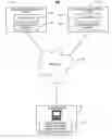 Fig. 01 - PROMOTING INTEROPERABILITY OF PRESENCE-BASED SYSTEMS THROUGH THE USE OF UBIQUITOUS ONLINE IDENTITIES