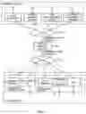 Fig. 02 - Information processing method, information processing device, and program
