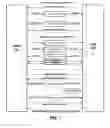 Fig. 07 - Low-level media access layer processors with extension buses to high-level media access layers for network communications