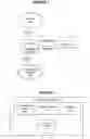 Fig. 02 - Method and system for the automatic reroute of data over a local area network