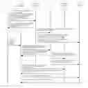 Fig. 01 - METHOD AND SYSTEM FOR IMPLEMENTING AUTOMATED SERVICE PROVISIONING ON A PPP ACCESS TERMINAL