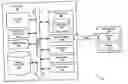 Fig. 01 - Methods and systems for dynamic scan compression