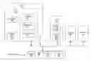 Fig. 01 - Method and system for zero copy in a virtualized network environment