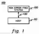 Fig. 02 - Communications channel method for verifying integrity of untrusted subsystem responses to a request