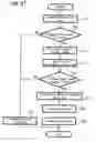 Fig. 28 - Signal processing apparatus, signal processing method, signal processing system, program and medium