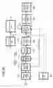 Fig. 33 - Signal processing apparatus, signal processing method, signal processing system, program and medium