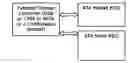 Fig. 01 - System and method for enhancing external storage
