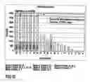 Fig. 13 - Method of assigning objects to processing units