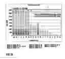 Fig. 16 - Method of assigning objects to processing units