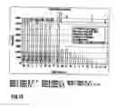 Fig. 17 - Method of assigning objects to processing units