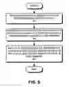 Fig. 04 - TCP-offload-engine based zero-copy sockets