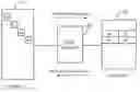Fig. 01 - FIXED OFFSET SCATTER/GATHER DMA CONTROLLER AND METHOD THEREOF