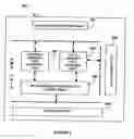Fig. 03 - Data packing in a 32-bit DMA architecture