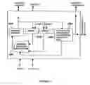 Fig. 10 - Data packing in a 32-bit DMA architecture
