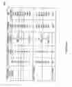Fig. 11 - Data packing in a 32-bit DMA architecture