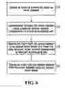 Fig. 06 - Direct memory access (DMA) device with event mover that moves event from event calendar to expired event queue without management of central processing unit