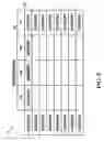 Fig. 09 - Direct memory access (DMA) device with event mover that moves event from event calendar to expired event queue without management of central processing unit