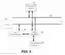 Fig. 02 - Direct memory access controller