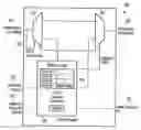 Fig. 01 - Distributed direct memory access provision within a data processing system