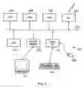 Fig. 06 - Distributed direct memory access provision within a data processing system