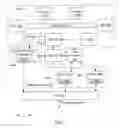 Fig. 02 - DMA controller configured to process control descriptors and transfer descriptors