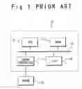 Fig. 02 - Memory controller and memory control method