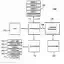Fig. 01 - Deadlock avoidance in a bus fabric