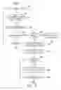 Fig. 04 - Memory extension apparatus and the method of data transfer applied therein