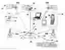 Fig. 01 - Customizable user interface for external devices