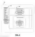 Fig. 06 - Customizable user interface for external devices
