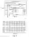 Fig. 03 - Data-width translator coupled between variable-width and fixed-width data ports and supporting multiple data-width configurations