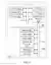 Fig. 04 - Systems and methods for early fixed latency subtractive decoding including speculative acknowledging