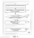 Fig. 08 - Systems and methods for early fixed latency subtractive decoding including speculative acknowledging