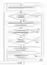 Fig. 10 - Systems and methods for early fixed latency subtractive decoding including speculative acknowledging