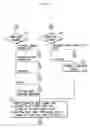 Fig. 04 - Interrupt control device