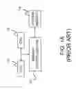 Fig. 02 - Computer system and memory bridge for processor socket thereof